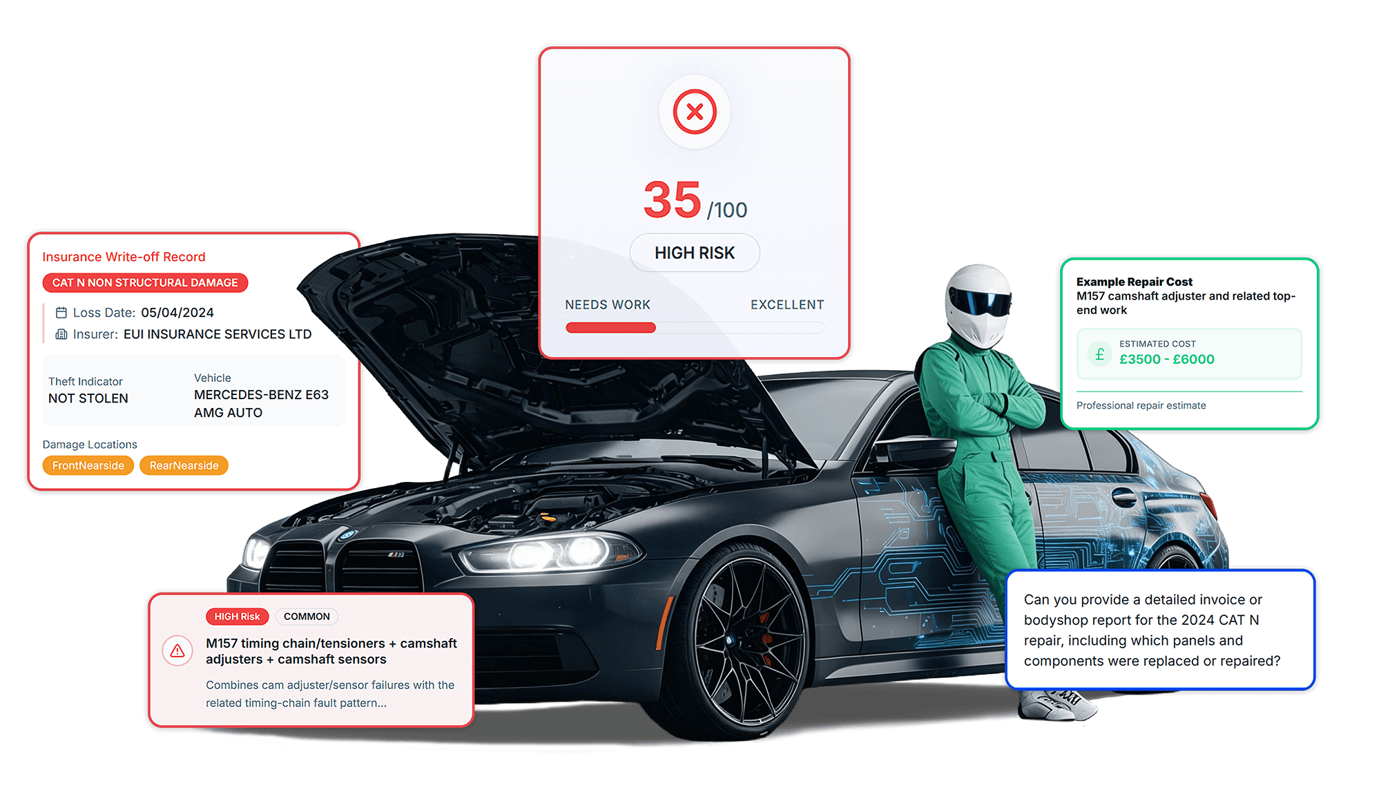 AI-powered car history analysis showing vehicle details and insights