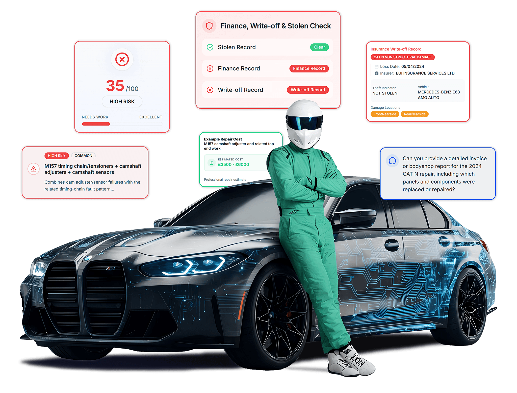 AI-powered car history analysis showing vehicle details and insights